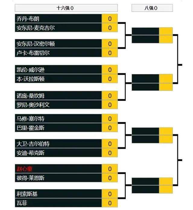 那不勒斯虽然具备与任何顶级球队抗衡的资本，不过目前的伤病以及欧战任务令他们分心而导致状态不佳。